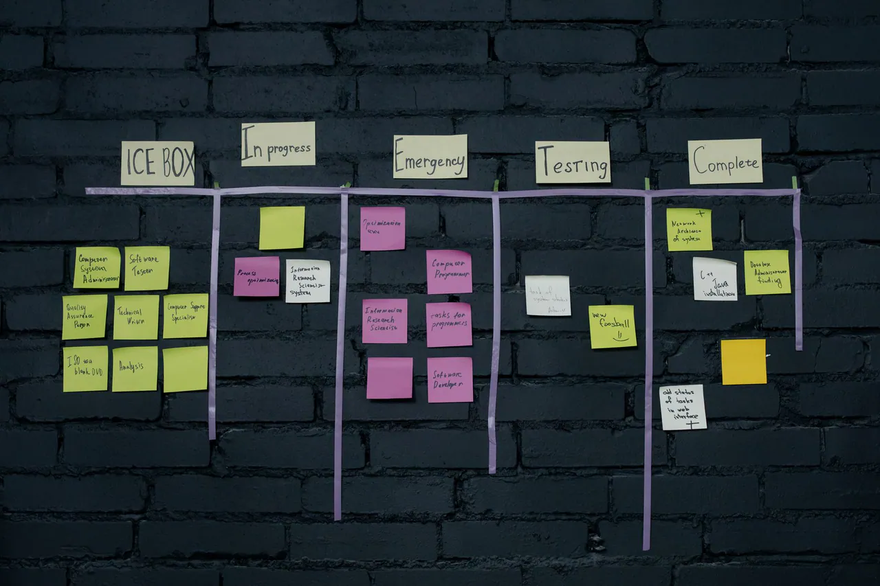 Marketing planning notes